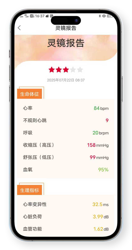 华夏健康灵镜产品展示